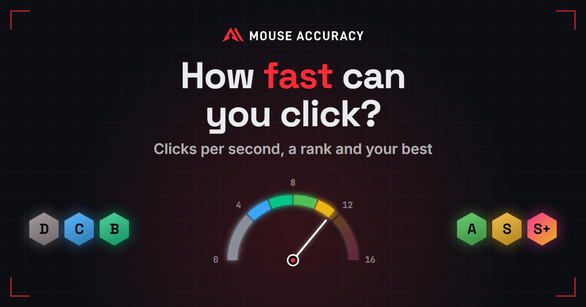 Click Speed Test: How Many Clicks Per Second Can You Do?